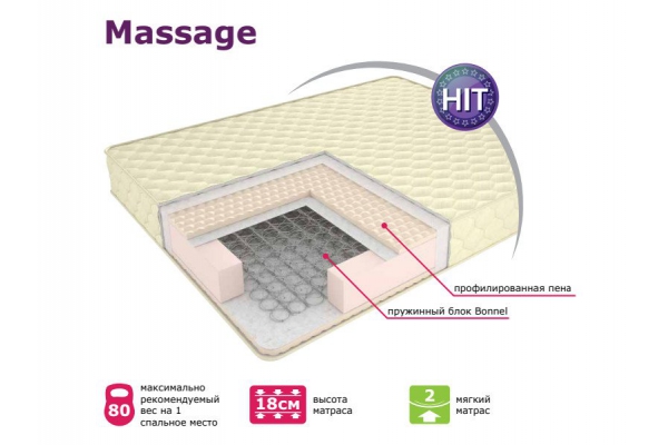 Матрас Classic Massage (Классик Массаж) 800*2000 мм