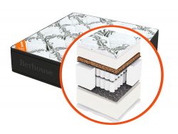 Матрас 80х195 Mega mult elite MultiPocket Black White